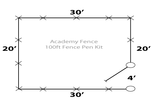 100ft Fence Pen Kit